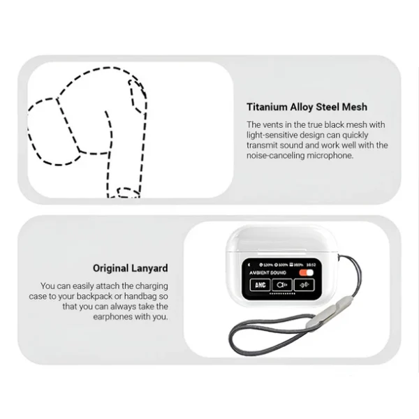 Saiya T70 ANC Pro Wireless Earphones with LED Display