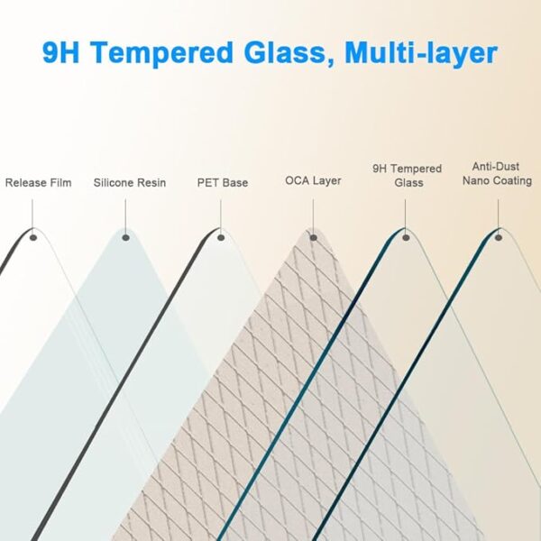 Samsung Galaxy Tab A 9.7 (2015) Screen Protector – 9.7″ Tempered Glass