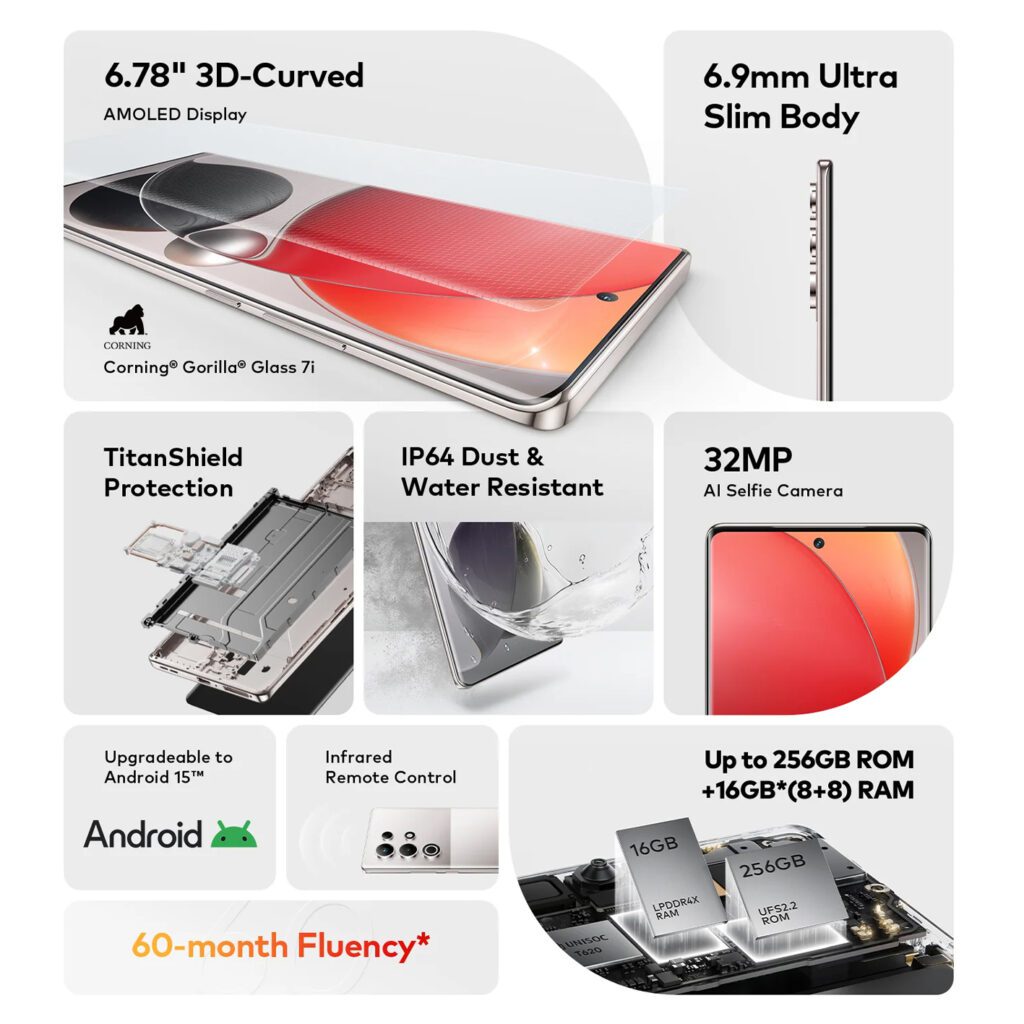 Itel S25 Ultra Smartphone | 16GB RAM, 256GB Storage - HKSHOPGH - Image 3