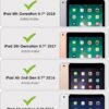 iPad case for iPad 6th / 5th Generation 9.7 inch Case (2018/2017), iPad Air 2 & 1 (2014/2013) Case, translucent Back, Smart Cover [Built-in Pencil Holder, Auto...(COFFEE BROWN)