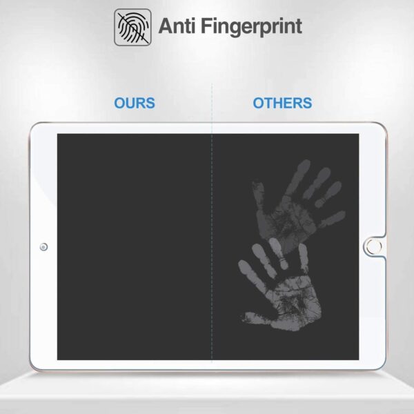 Screen Protector for iPad Air 2/ Air 1, Tempered Glass Film Guard