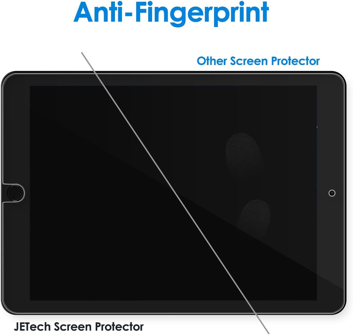 Screen Protector for iPad Pro 10.5-Inch and iPad Air 3 (10.5 Inch 2019 Model), 9H Tempered Glass Film, HD Clear, 1-Pack - Image 2